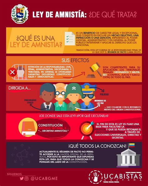 Please browse below to find your perfect opportunity. Venezuela. Ley de amnistía - Partido SAIn