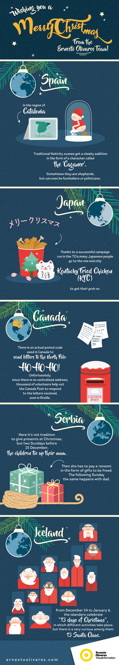 Infographic Five Strangest Christmas Traditions Around The World My