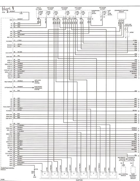 I need the wiring diagram for the under hood fuse/relay ...