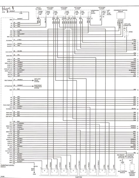 Saab 9 3 wiring diagram from tse3.mm.bing.net. DIAGRAM Saab 9 3 User Wiring Diagram 2007 FULL Version ...