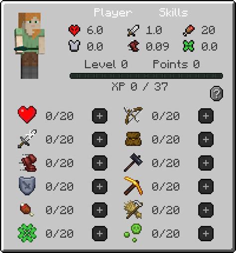 Levelz Minecraft Mods Curseforge