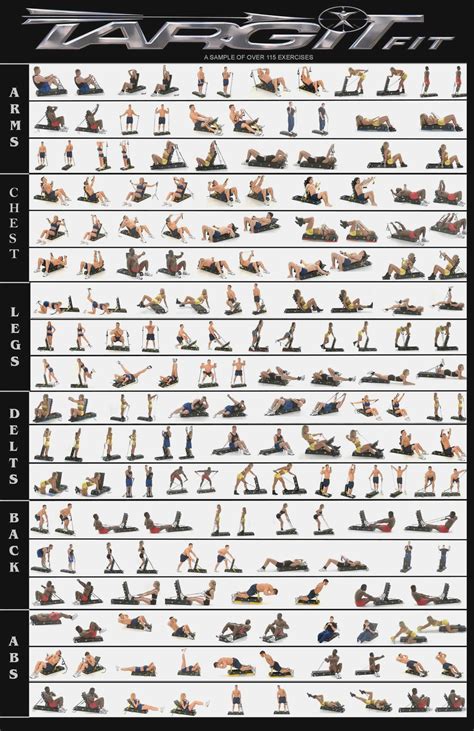 Total Gym Workout Chart