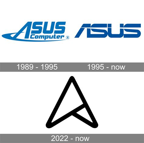 Asus Logo And Symbol Meaning History Png Brand