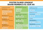 Poster Tajwid Lengkap Mahir Membaca Al Qur An Qultum Media