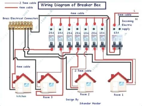 House wiring diagram symbols from wcs.smartdraw.com. How To Wire A House In South Africa Pdf