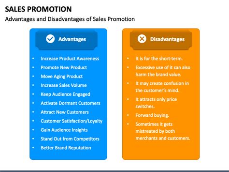 Sales Promotion Powerpoint Template Ppt Slides