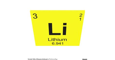 Periodic Table Of Elements Lithium Canvas Prints Zazzle