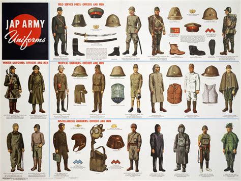 Japanese Army Uniforms Lone Sentry Blog