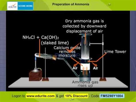 What are the most important things to know about ammonia in an emergency? Ammonia Preparation - YouTube