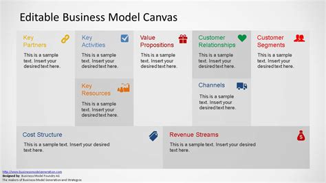 Editable Business Model Canvas Template Ppt Free Download