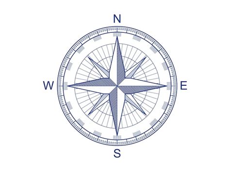 Premium Vector Navigational Compass With Cardinal Directions Of North