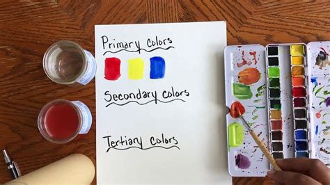 Color Theory Fundamentals Youtube