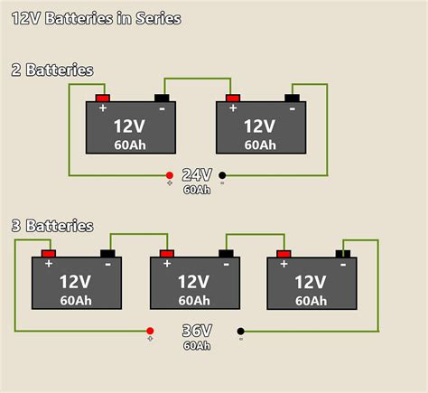 12 Volt Battery In Parallel Wiring Diagram