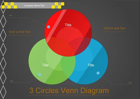 Three Circle Venn Diagram Examples Sharedoc