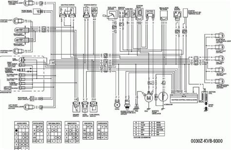 20.honda beat fi wiring diagram. Pw5 Engine Diagram Wiring Diagram di 2020 (Dengan gambar) | Mobil, Motor yamaha