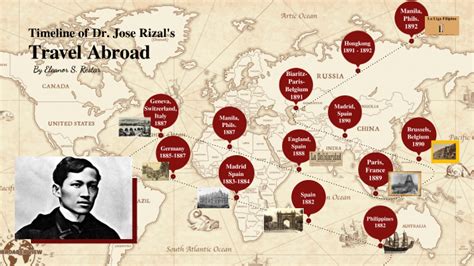 Jose Rizal S Timeline Of HIs Travel Abroad By Ellen Restar BEED 1B By