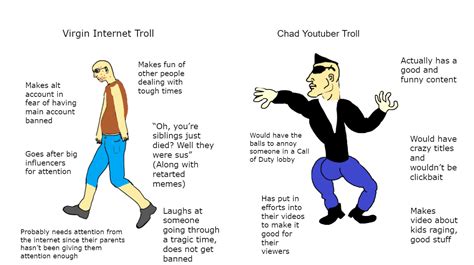 Virgin Internet Troll Vs Chad Yotuber Troll Rvirginvschad