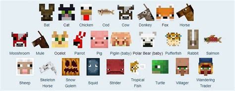 Animals In Minecraft Everything Players Need To Know
