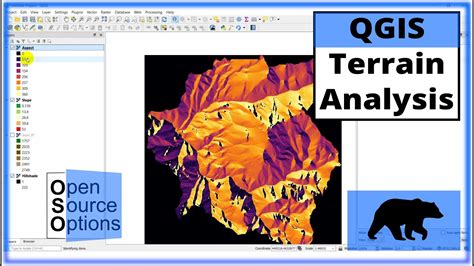Qgis Terrain Analysis Hillshade Slope Aspect Version 3x Youtube