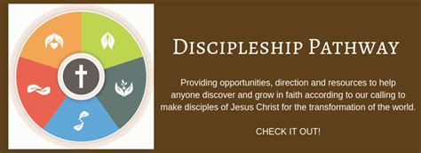 Discipleship Pathway Slider United Methodist Church Of Mount Vernon