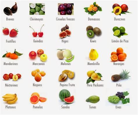 imágenes de todas las frutas con sus nombres material para maestros planeaciones exámenes