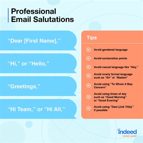 Professional Email Salutations That Work (Plus 7 to Avoid) | Indeed.com