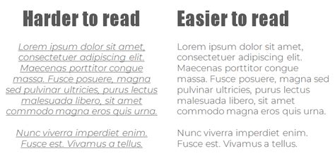 8 Questions To Ask When Choosing Fonts And Formatting Text