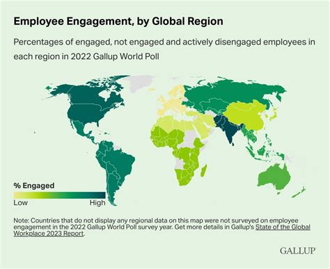 2023 State Of Global Workforce Report Overview
