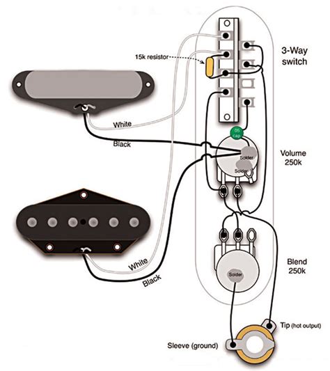 Wiring diagram pdf downloads for bass guitar pickups and preamps get a custom drawn guitar or bass wiring diagram designed to your specifications for any type of pickups switching and controls and options the worlds largest selection of free guitar wiring diagrams. The Two-Pickup Esquire Wiring