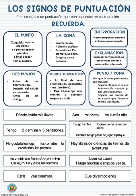 Spanish Grammar Spanish Vocabulary Spanish Language Learning Spanish