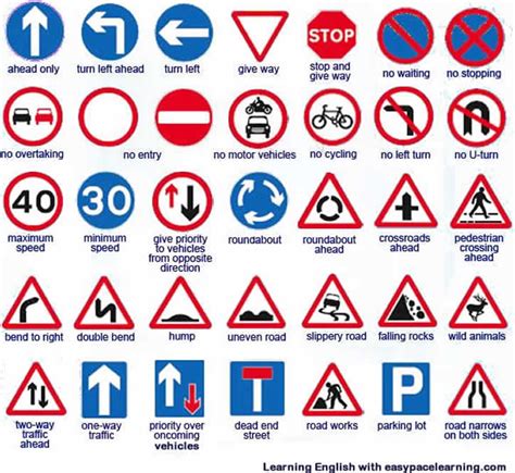 British Road Signs With Pictures And English Words