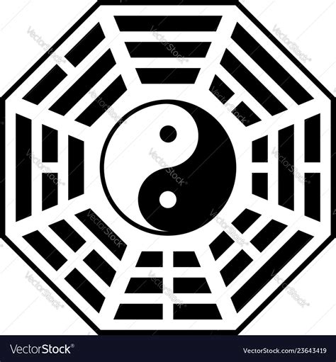 Bagua Symbol Of Taoism O Daoism Flat Icon Vector Image