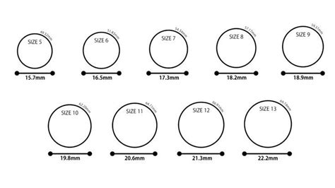 Jewelry Size Guide Jewelry Facts Jewelry Ring Size