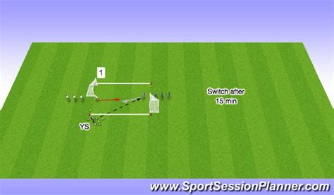 Footballsoccer Metoval 03 Ussf Session 10 Tactical Playing Out