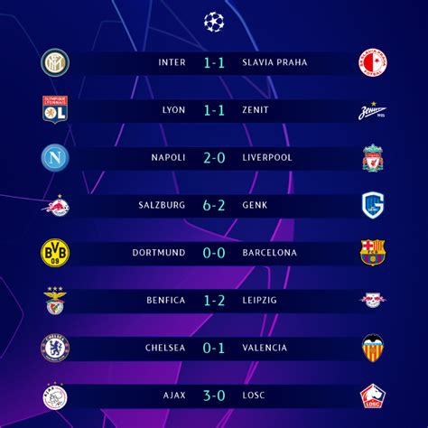 League, teams and player statistics. Trudiogmor: France Ligue 1 Table 201920 Season