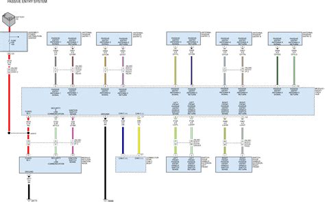 Chrysler Radio Wiring Diagram Wiring Diagram