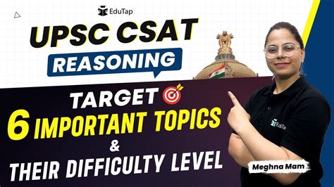 Upsc Csat Reasoning Most Important Topics Upsc Csat Reasoning