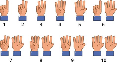 10 Fingers Illustrations Royalty Free Vector Graphics And Clip Art Istock