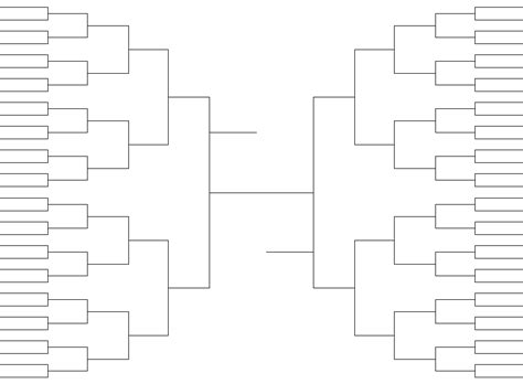 College Basketball Bracket 101 Zing Blog By Quicken