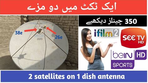 Multi Satellites Paksat At E And Badrsat At E Satellite With
