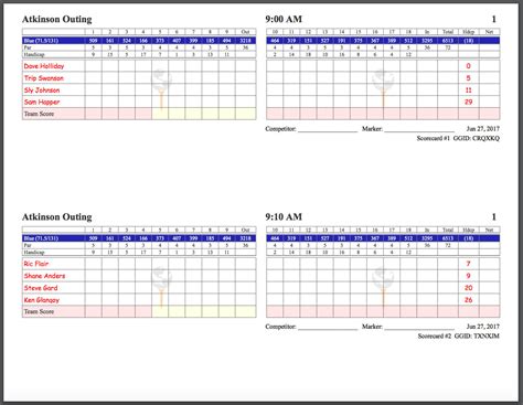 Golf score card blank pars author: Golfgenius - Printing Scorecards (Format Tab) regarding Golf Score Cards Template - Professional ...