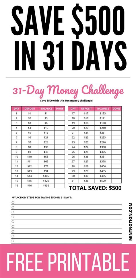 How To Save 500 A Month Challenge Money Challenge Money Saving