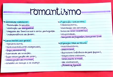 Mapa Mental Sobre Romantismo Maps4study