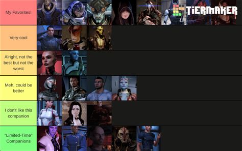 Mass Effect All Squadmates Ranked Tier List Community Rankings