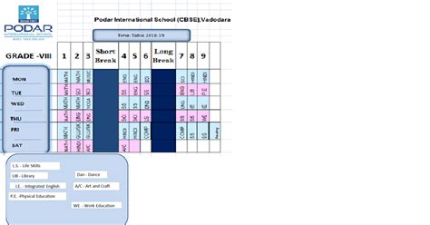 Grade 8 Timetable