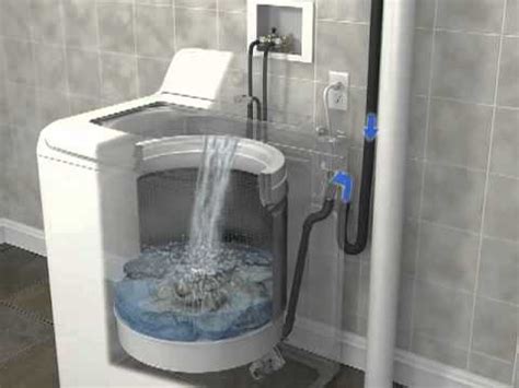 A washing machine that's not draining, or needs to be drained, is usually a diy job. Washing Machine Drain Hose Installation Tutorial - YouTube