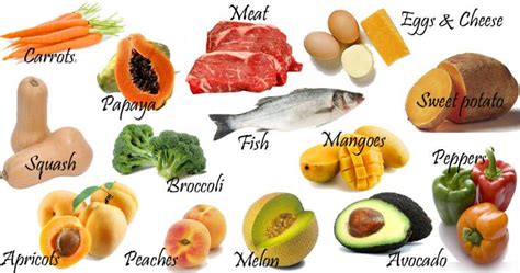A list of selected foods and their respective vitamin d content is shown below. Increased levels of active vitamin D | Vitamin a foods ...