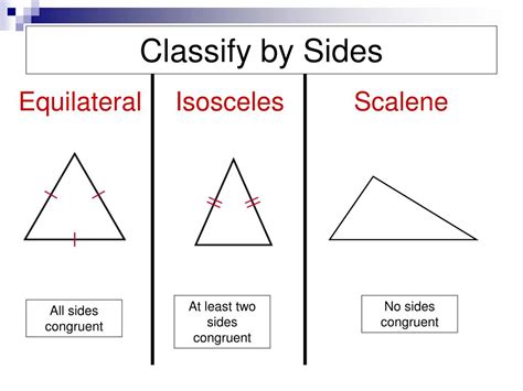 Ppt Classify Triangles By Their Angle Measures And Side Lengths Powerpoint Presentation Id