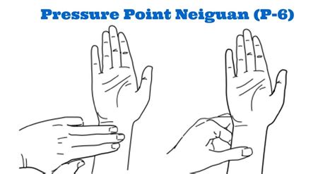 Acupressure Points For Nausea And Vomiting With Great Result Acupressure Points