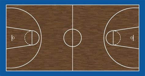 2 kundenbewertungen, preise, kontaktdaten und öffnungszeiten von firmen aus mit dem stichwort basketballfeld. Basketballfeld - BienenFisch Design